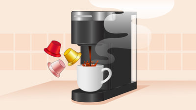 The Best Ground Coffee for Keurig: Your List of the Top Picks