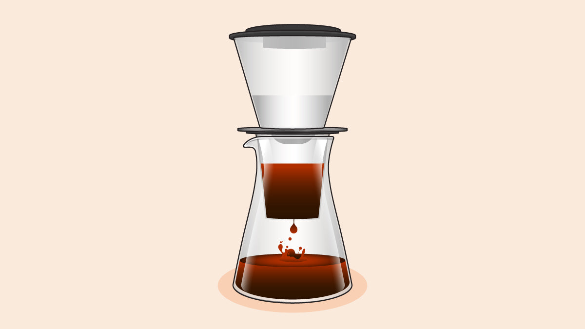 How to Make Cold Brew Coffee with a Cold Drip Brewer – CAFELY