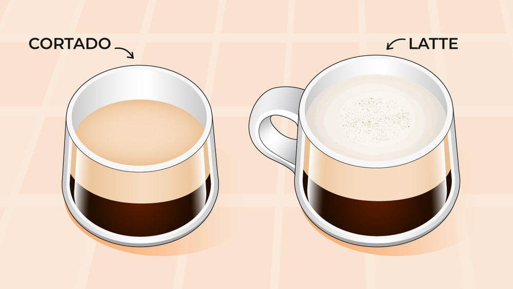 Illustration of a cortado and a latte, showing their size and milk-to-espresso ratio difference.