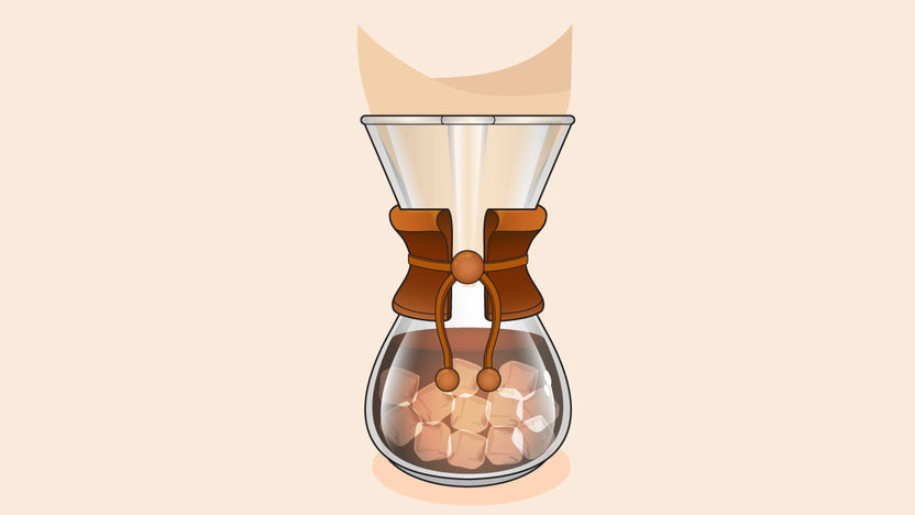 Flash Brew Recipe: How to Make a Refreshing Iced Coffee – CAFELY