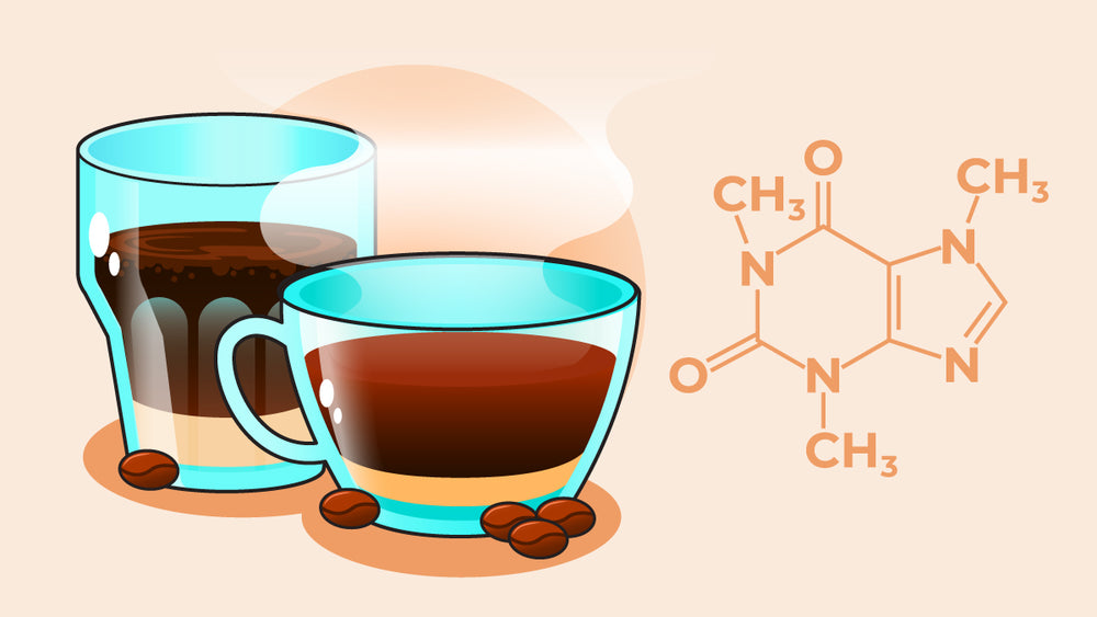 Two cups of coffee with a caffeine chemical formula in the background.