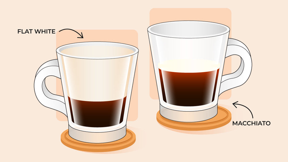 Flat white and macchiato in glass mugs on coasters.