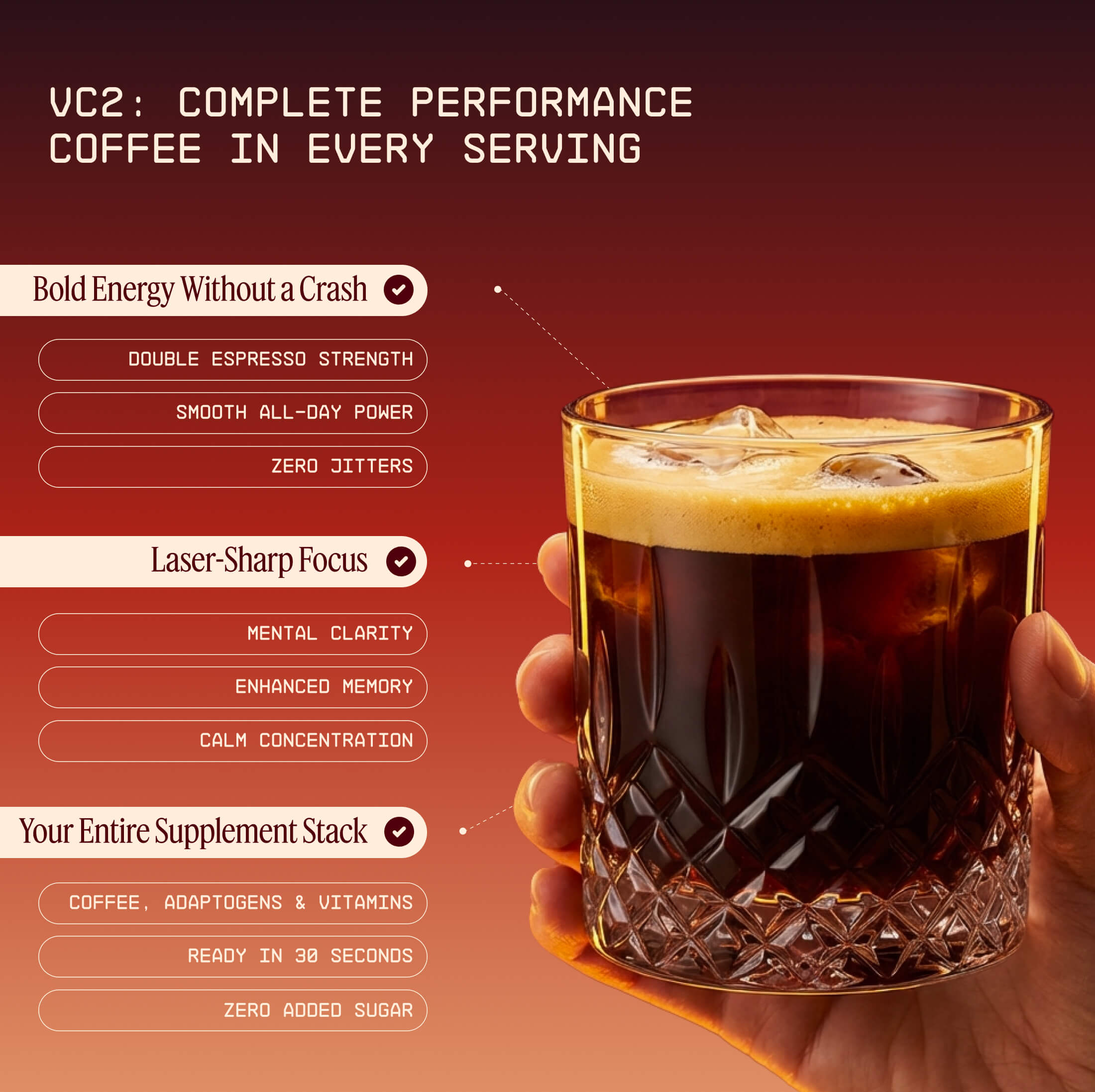 VC2 Pouch (Espresso) | Dark Roast | Extra Strength – CAFELY