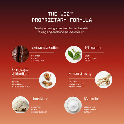 VC2 Pouch (Coconut Latte)