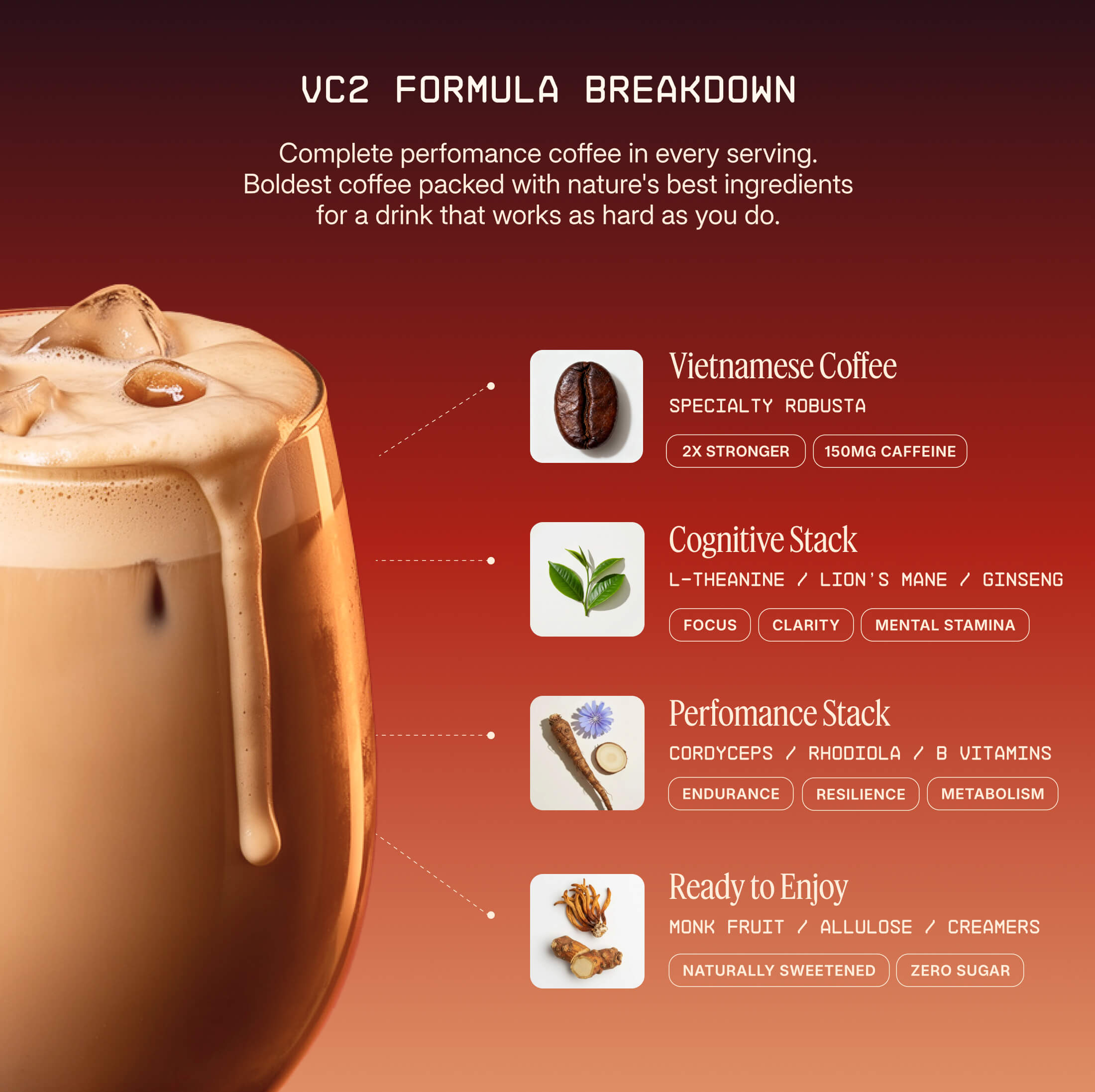 VC2 Sticks (Oat Milk Latte) | Extra Strength | <1g Sugar – CAFELY