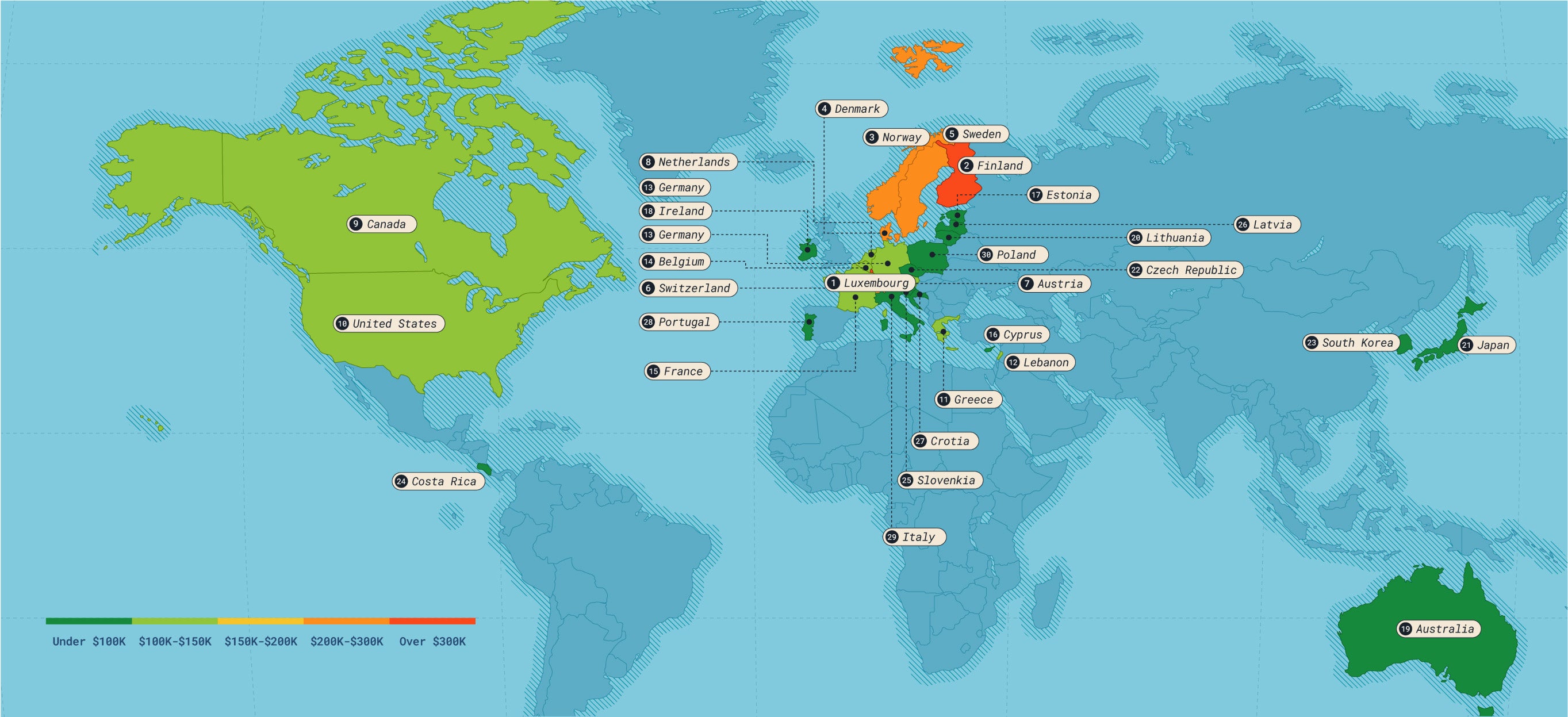 countries-that-pay-the-most-coffee