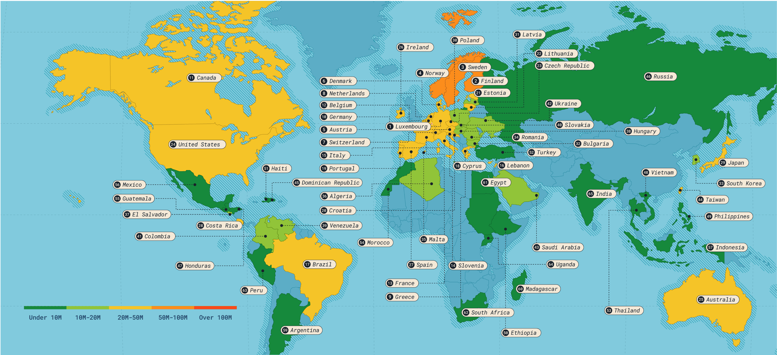 which-countries-drink-the-most-coffee