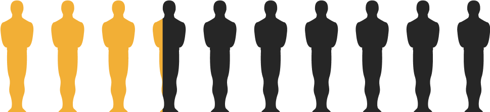 coffee-appears-in-33