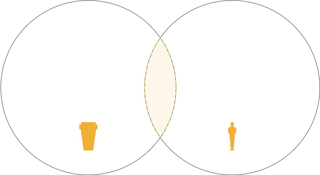 linear-regression-model